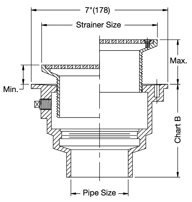 Watts - FD-200-A - Floor Drain with Round Strainer - Image 2