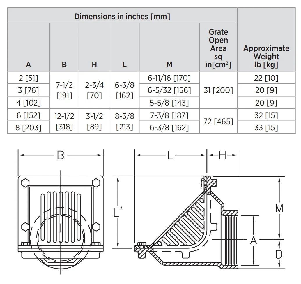 Zurn Scupper Drain - Zurn Z187 - Image 2