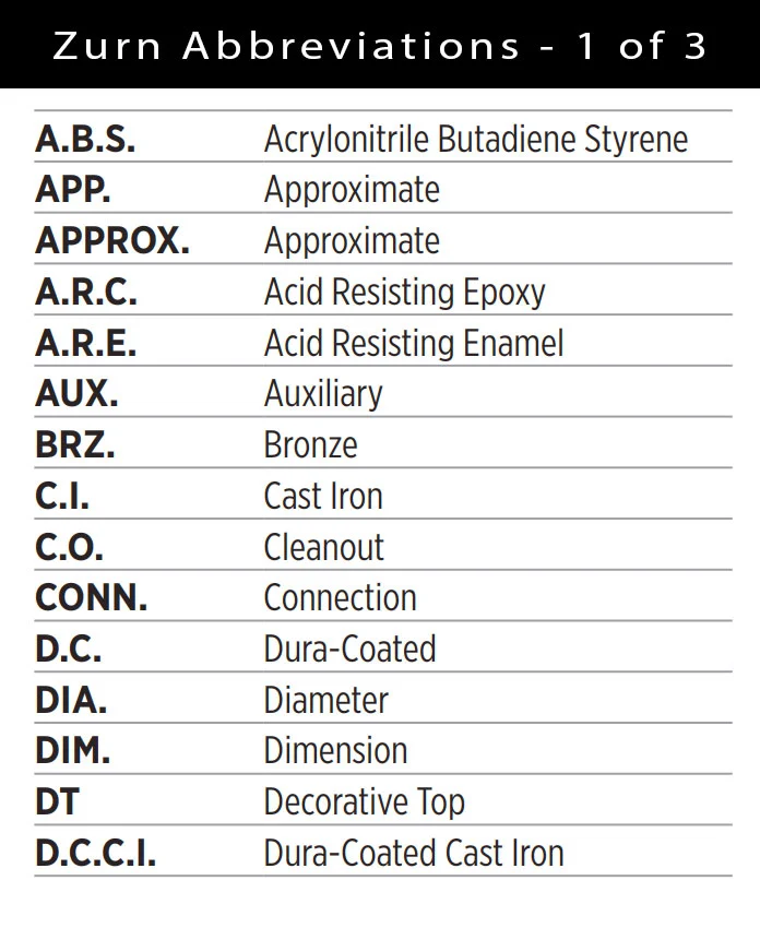 Zurn Z400S - “Type S” Square Strainer - Image 3